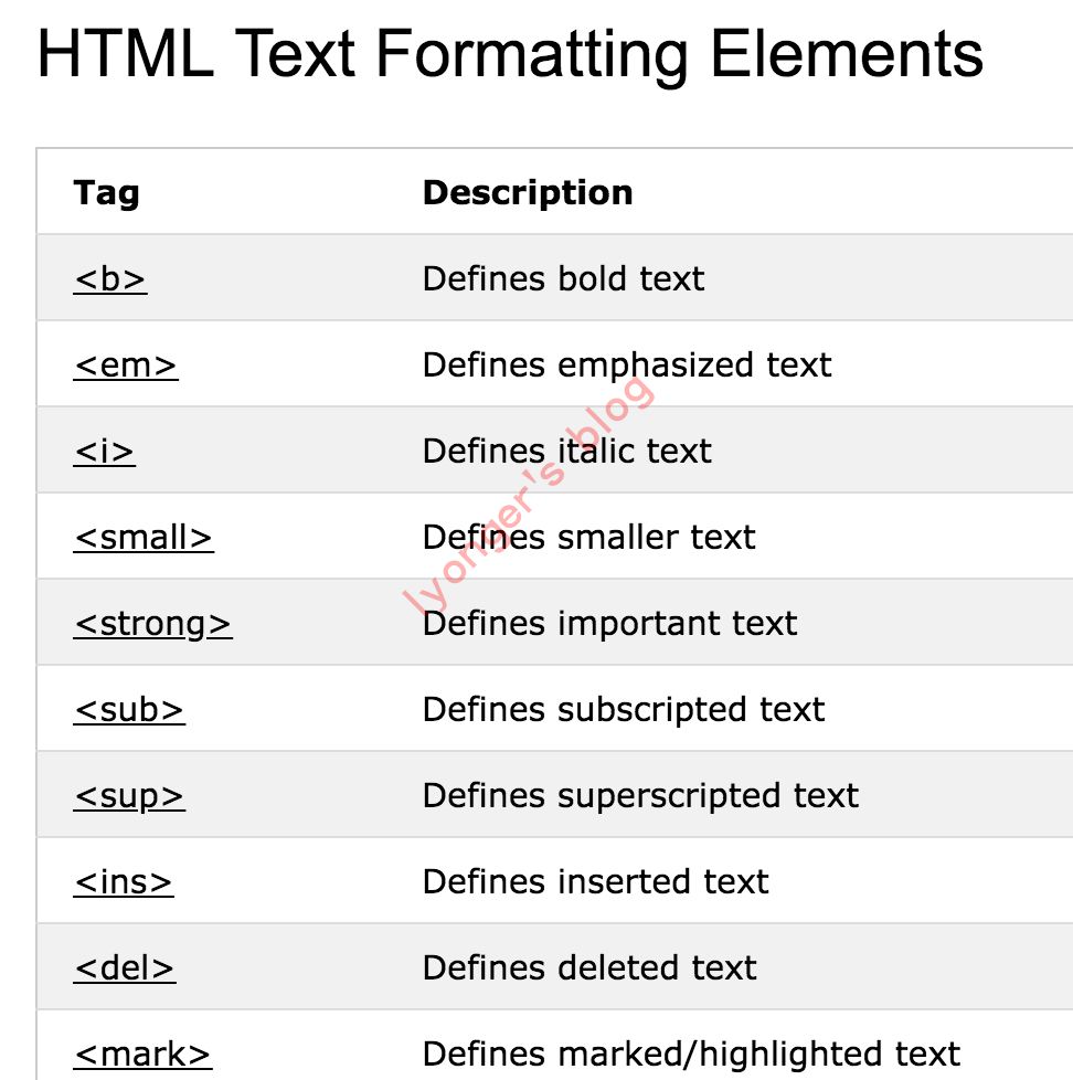 html_formatting